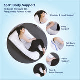 Smart Pregnancy Pillow