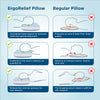 Smart ErgoRelief Pillow