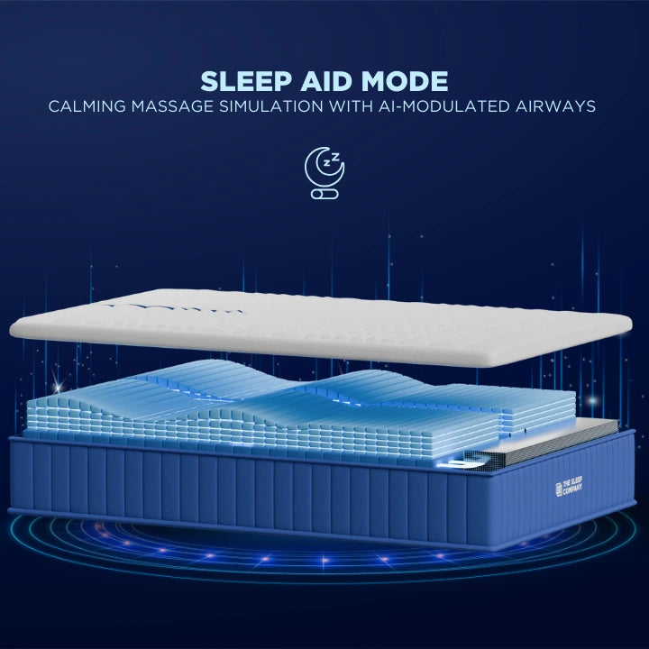 SensAI Mattress