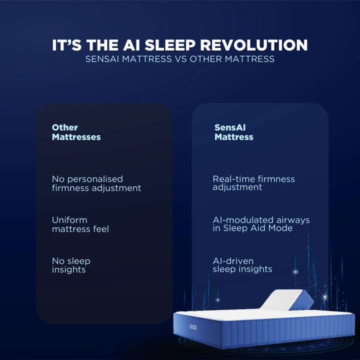 SensAI Mattress