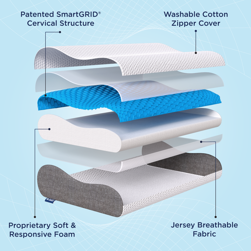 mattress feature image