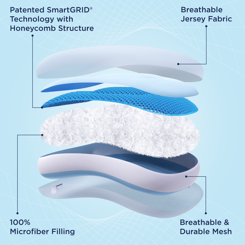 mattress feature image