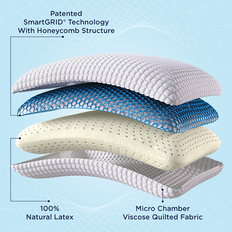 mattress feature image